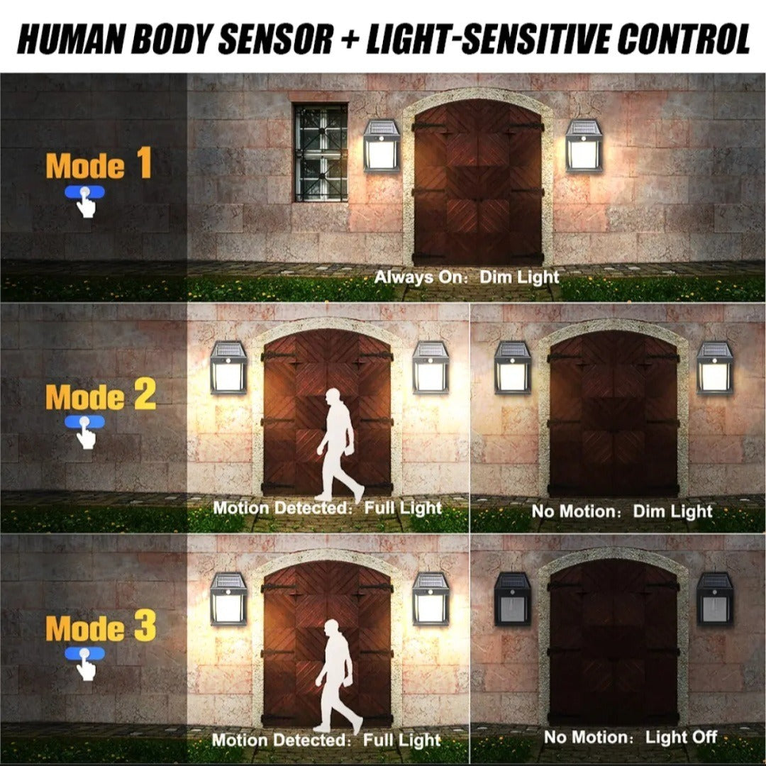 Solar Wall Light with Motion Sensor & Tungsten Bulb – Multi-Mode Outdoor Lighting | Weatherproof, Energy-Saving & Easy to Install